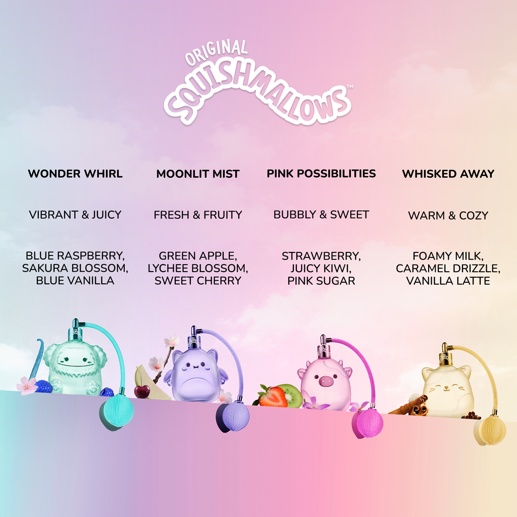 Wonder Whirl Eau de Parfum